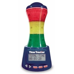 Таймер размер 112х118х230мм