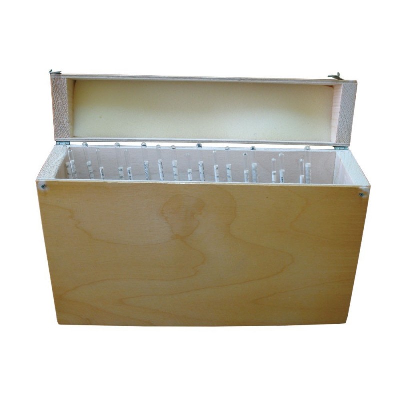 Набор ареометров  АОН-1 700-1840