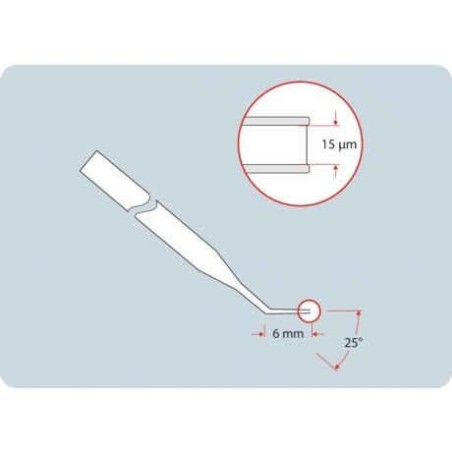 Капилляры Piezo Drill Tip ES