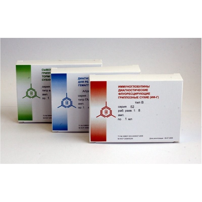 ИФА тест-система для определения антител класса lgG к вирусу гриппа A(H1N1) pdm09