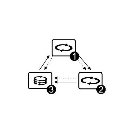Шейкер Muiti Bio 3D