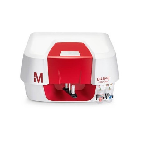 Проточный цитометр Guava easyCyte 8