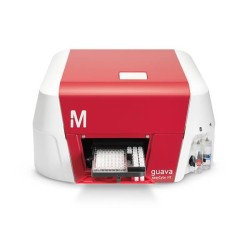 Проточный цитометр Guava easyCyte 8HT