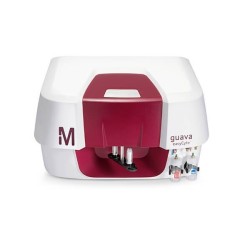 Проточный цитометр Guava easyCyte 12