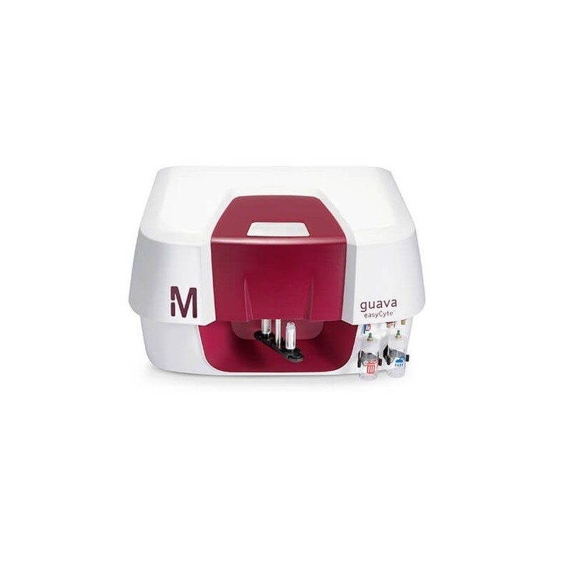 Проточный цитометр Guava easyCyte 12