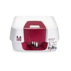 Проточный цитометр Guava easyCyte 12HT