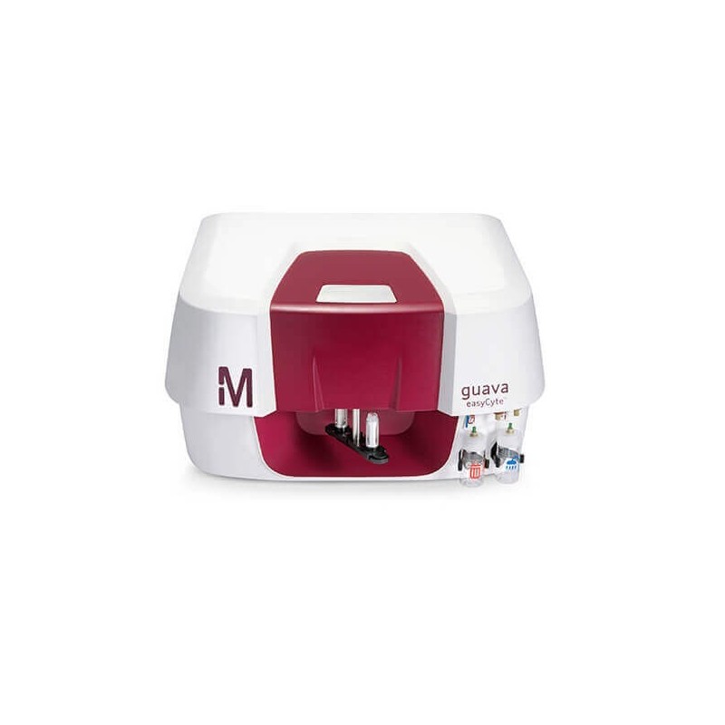 Проточный цитометр Guava easyCyte 12HT