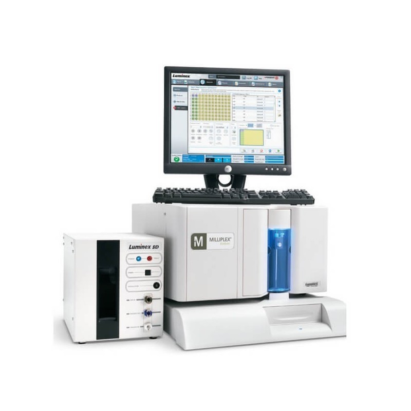 Система Luminex 200