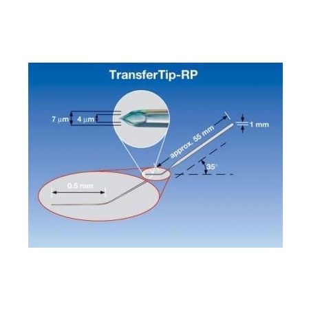 Микрокапилляр TransferTip RP (ИКСИ), 25 шт