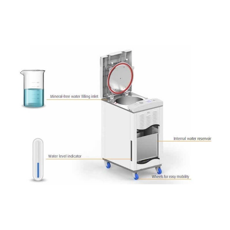 Автоклав 2840 ELV-WR