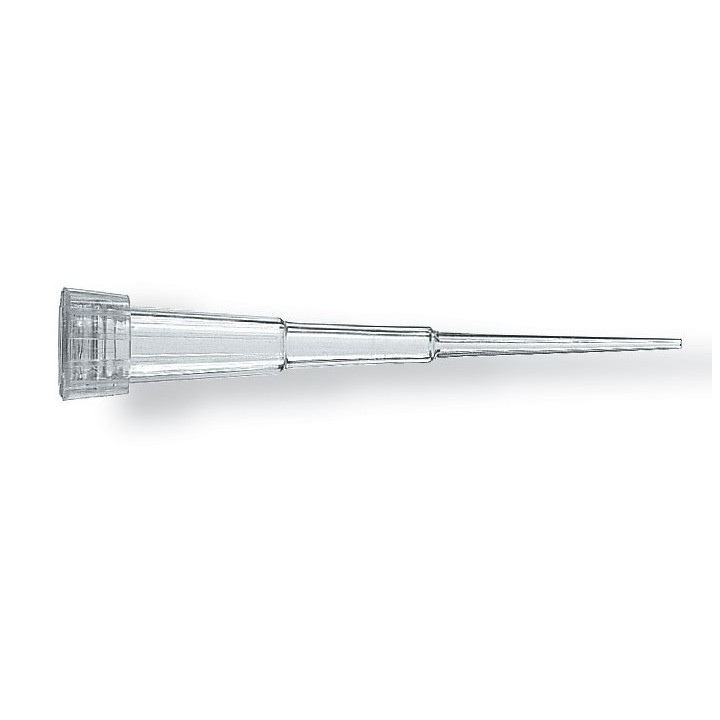Наконечники 0
