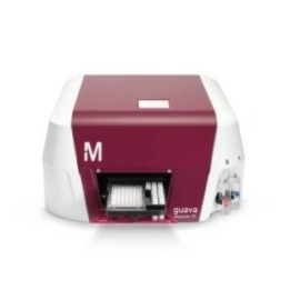 Проточный цитометр Guava easyCyte 11HT